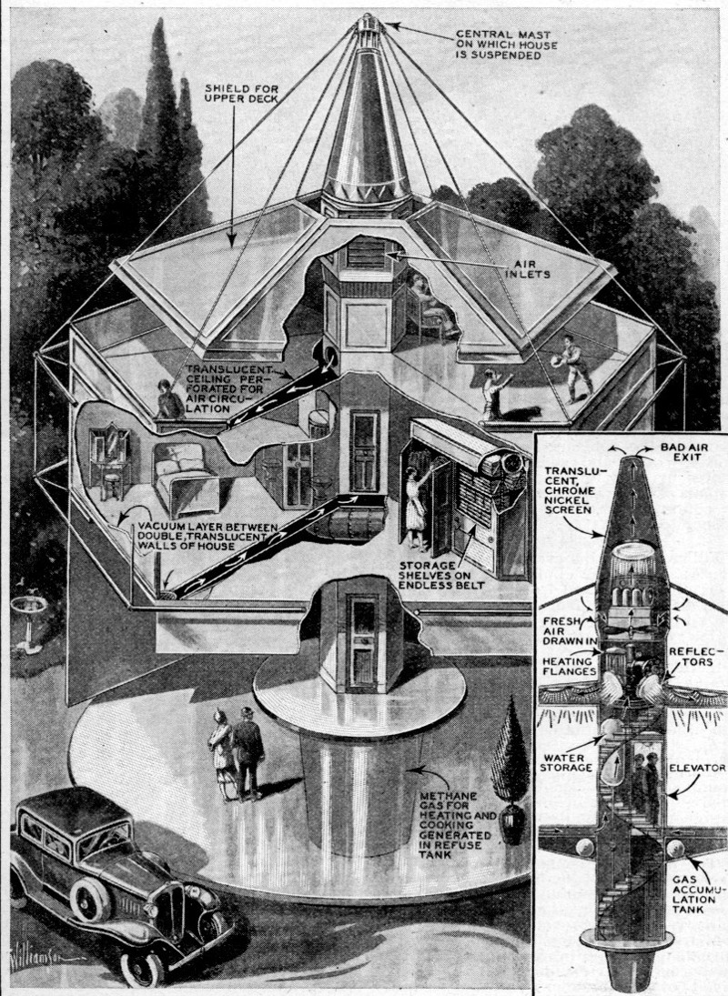 The Dymaxion House Concept